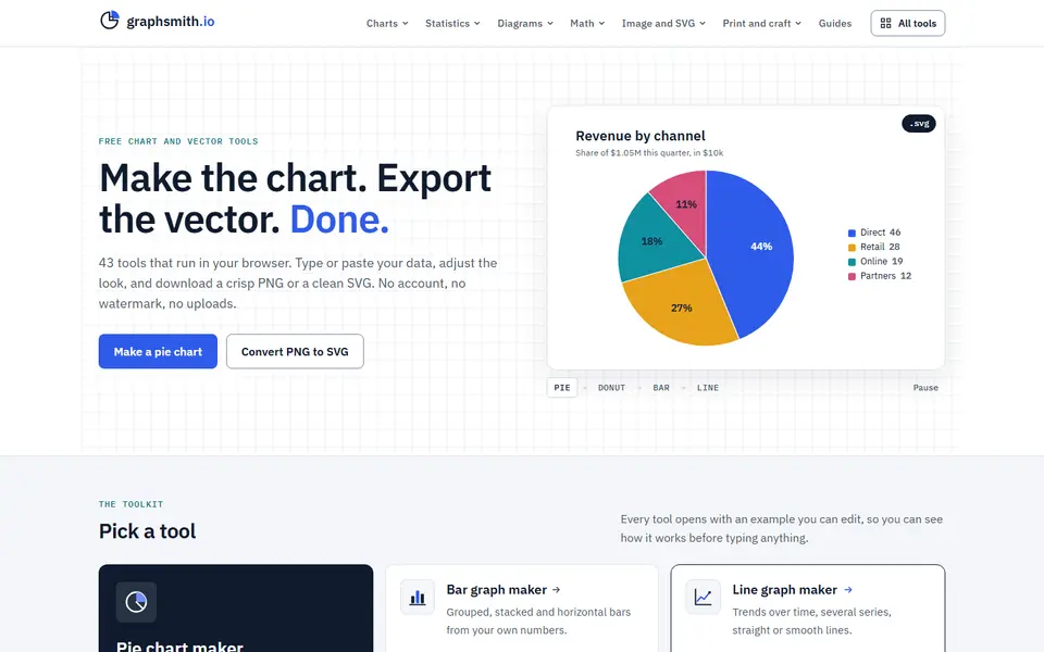 graphsmith homepage